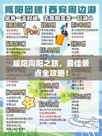 咸阳向阳之旅，最佳景点全攻略！