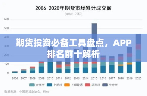 期货投资必备工具盘点，APP排名前十解析