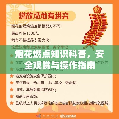 烟花燃点知识科普，安全观赏与操作指南