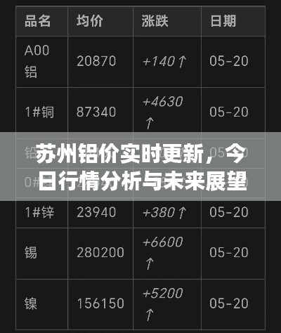 心得分享 第16页