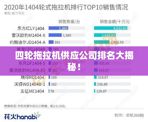 四轮拖拉机供应公司排名大揭秘！