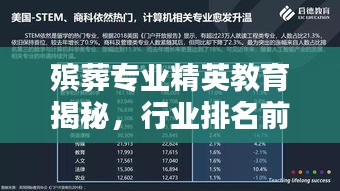 殡葬专业精英教育揭秘，行业排名前十名校盘点！
