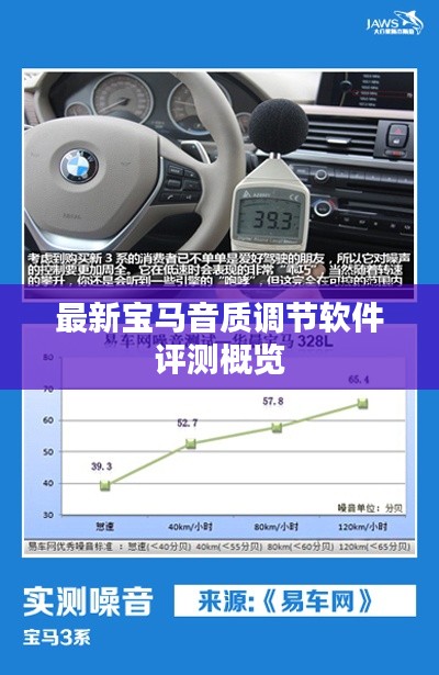 最新宝马音质调节软件评测概览