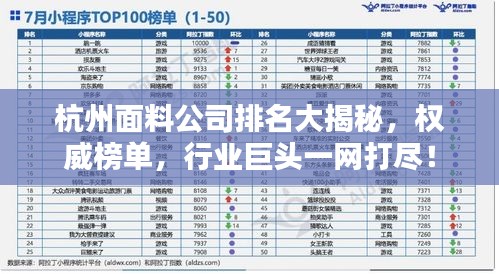 杭州面料公司排名大揭秘，权威榜单，行业巨头一网打尽！