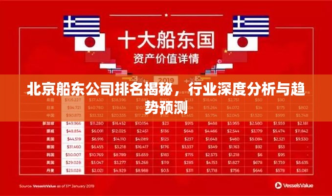 北京船东公司排名揭秘，行业深度分析与趋势预测