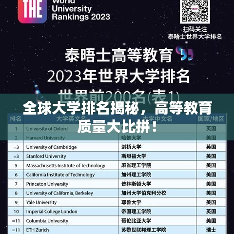全球大学排名揭秘，高等教育质量大比拼！