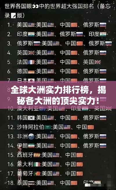 全球大洲实力排行榜，揭秘各大洲的顶尖实力！