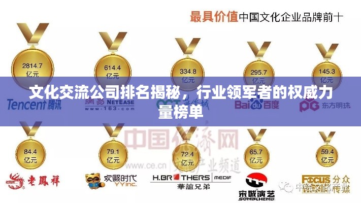 文化交流公司排名揭秘，行业领军者的权威力量榜单