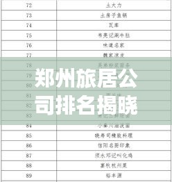郑州旅居公司排名揭晓，影响力榜单及排名揭秘
