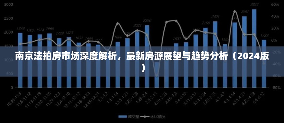 南京法拍房市场深度解析，最新房源展望与趋势分析（2024版）