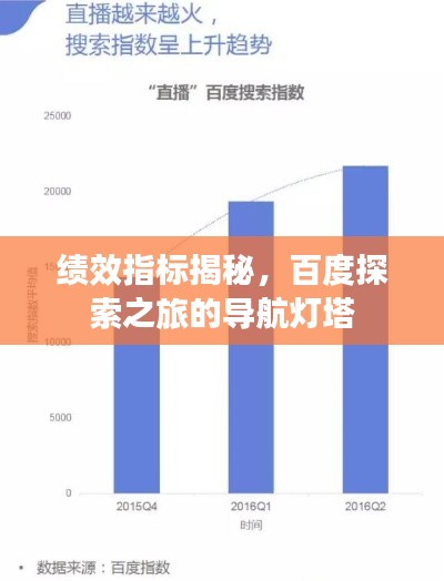 绩效指标揭秘，百度探索之旅的导航灯塔