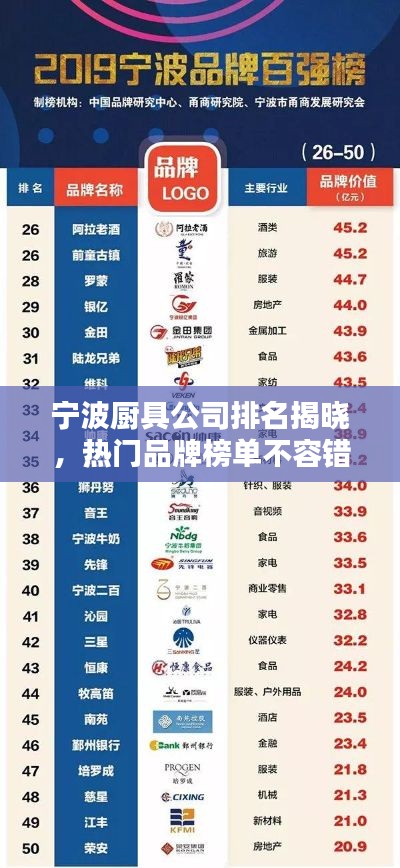 宁波厨具公司排名揭晓，热门品牌榜单不容错过！