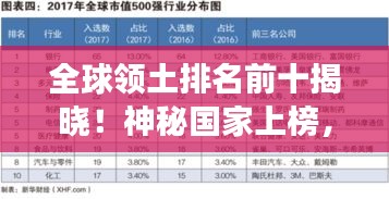 全球领土排名前十揭晓！神秘国家上榜，究竟哪些国家占据前十强？