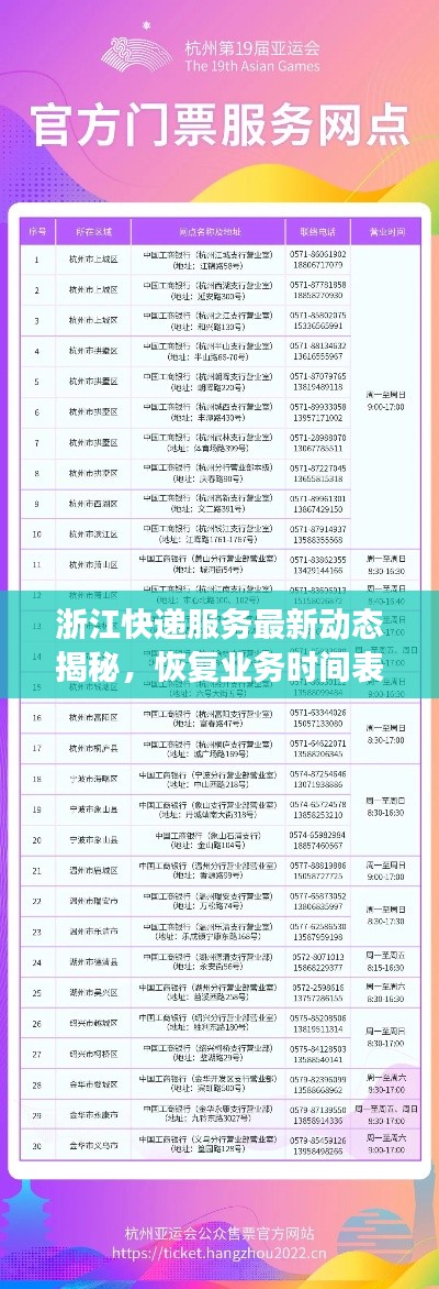 浙江快递服务最新动态揭秘，恢复业务时间表及最新进展消息速递