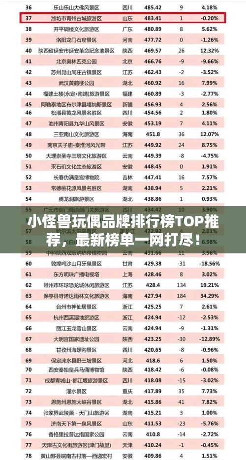 2025年4月 第5页