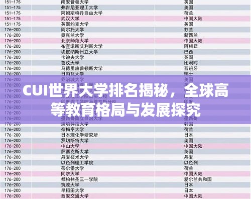 CUI世界大学排名揭秘，全球高等教育格局与发展探究