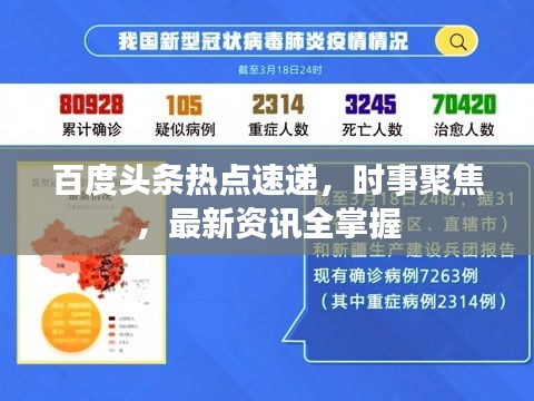 百度头条热点速递，时事聚焦，最新资讯全掌握