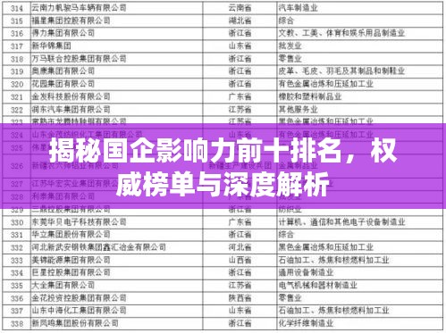 揭秘国企影响力前十排名，权威榜单与深度解析