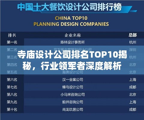 寺庙设计公司排名TOP10揭秘，行业领军者深度解析