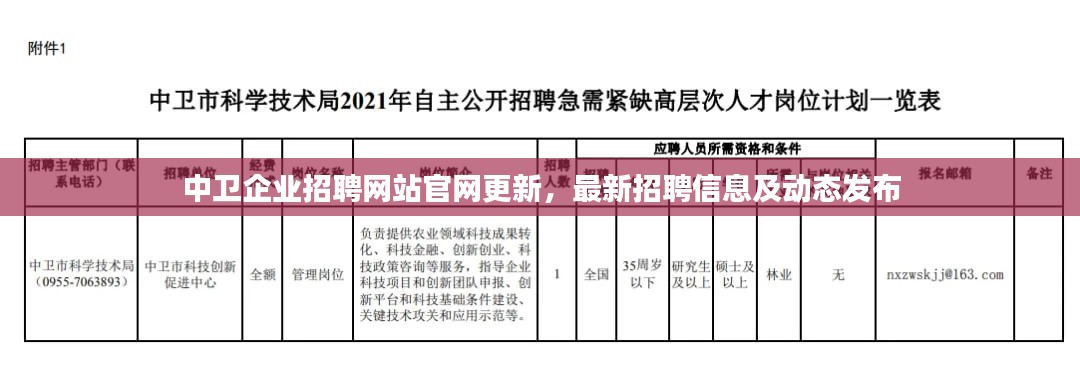 中卫企业招聘网站官网更新，最新招聘信息及动态发布