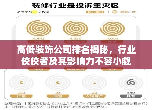 高低装饰公司排名揭秘，行业佼佼者及其影响力不容小觑