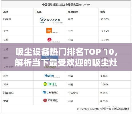 吸尘设备热门排名TOP 10，解析当下最受欢迎的吸尘灶品牌！
