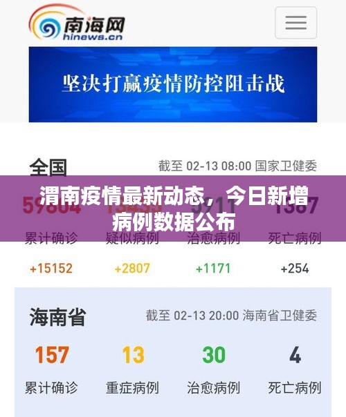 渭南疫情最新动态，今日新增病例数据公布
