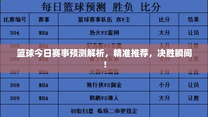 篮球今日赛事预测解析，精准推荐，决胜瞬间！