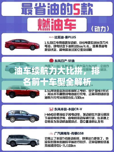 油车续航力大比拼，排名前十车型全解析