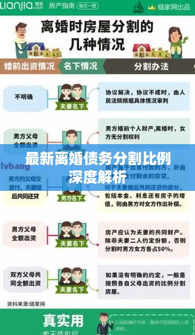 最新离婚债务分割比例深度解析