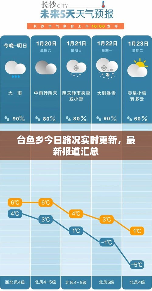 资料下载 第24页