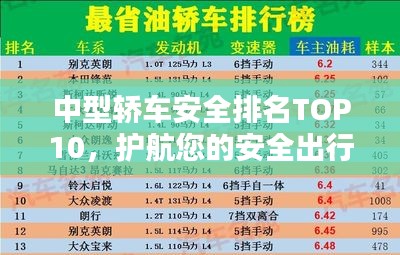 中型轿车安全排名TOP10，护航您的安全出行之路