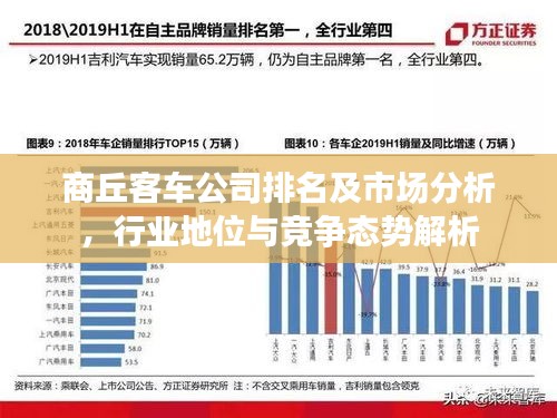 商丘客车公司排名及市场分析，行业地位与竞争态势解析