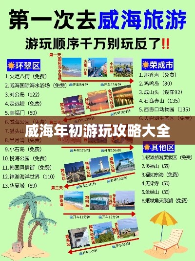 威海年初游玩攻略大全