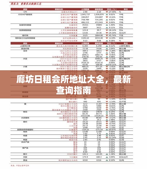 廊坊日租会所地址大全，最新查询指南