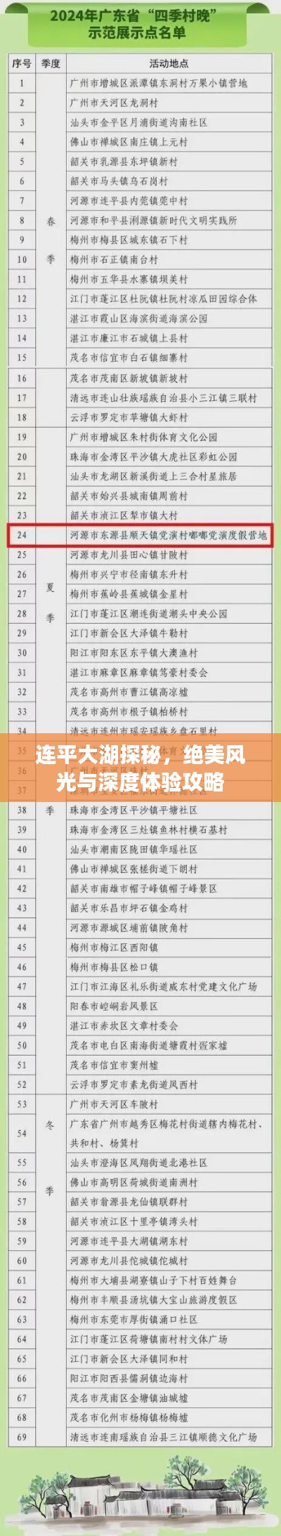 连平大湖探秘，绝美风光与深度体验攻略