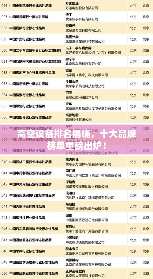 高空设备排名揭晓，十大品牌榜单重磅出炉！