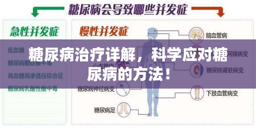 糖尿病治疗详解，科学应对糖尿病的方法！