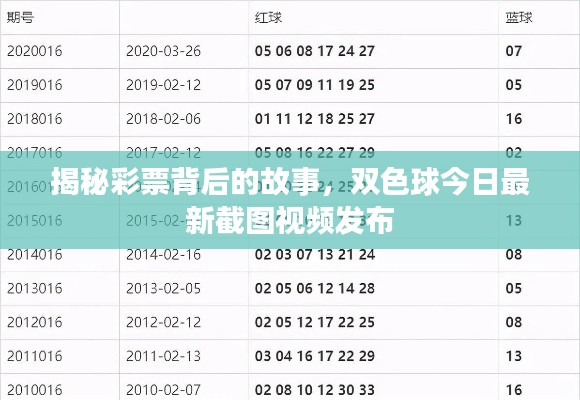 揭秘彩票背后的故事，双色球今日最新截图视频发布