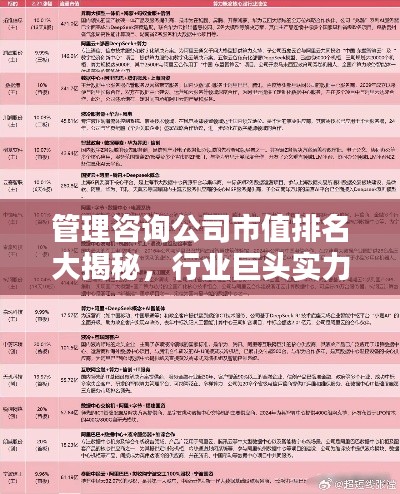 管理咨询公司市值排名大揭秘，行业巨头实力一览表！
