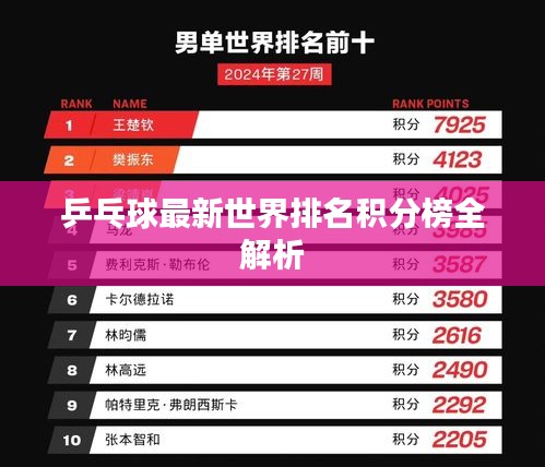 乒乓球最新世界排名积分榜全解析