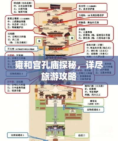 雍和宫孔庙探秘，详尽旅游攻略