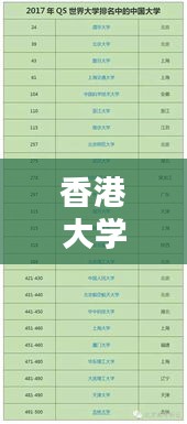 香港大学世界排名及影响力解析