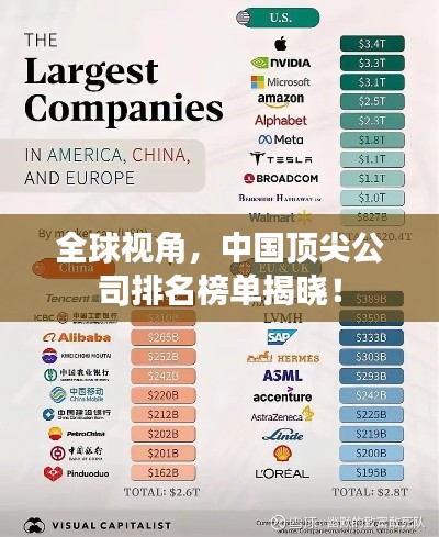 全球视角，中国顶尖公司排名榜单揭晓！