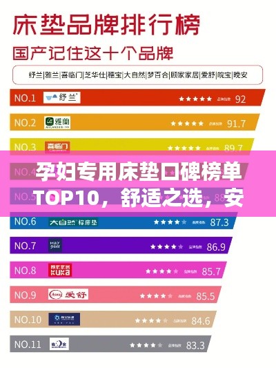 孕妇专用床垫口碑榜单TOP10，舒适之选，安全与品质并重