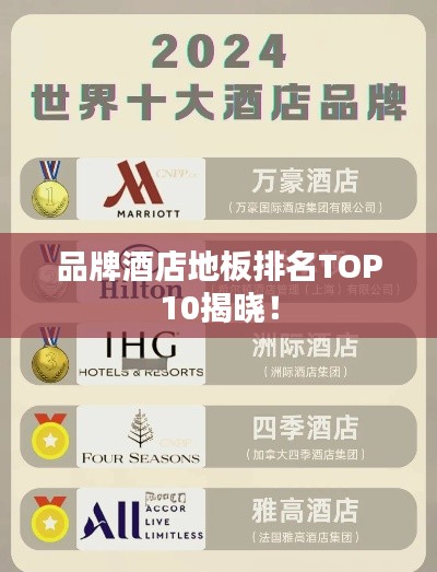 品牌酒店地板排名TOP10揭晓！