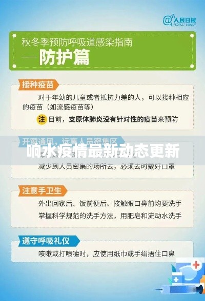 响水疫情最新动态更新