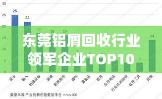 东莞铝屑回收行业领军企业TOP10影响力深度解析