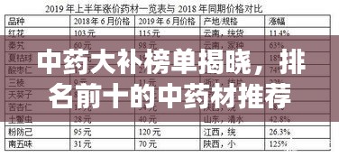 百鸟齐鸣