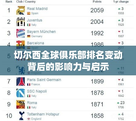 切尔西全球俱乐部排名变动背后的影响力与启示